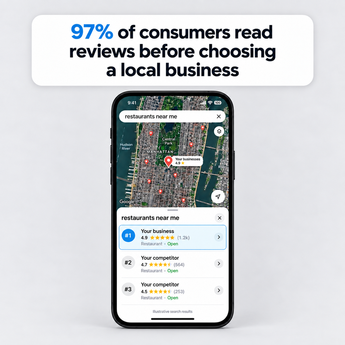 Google Review Card
